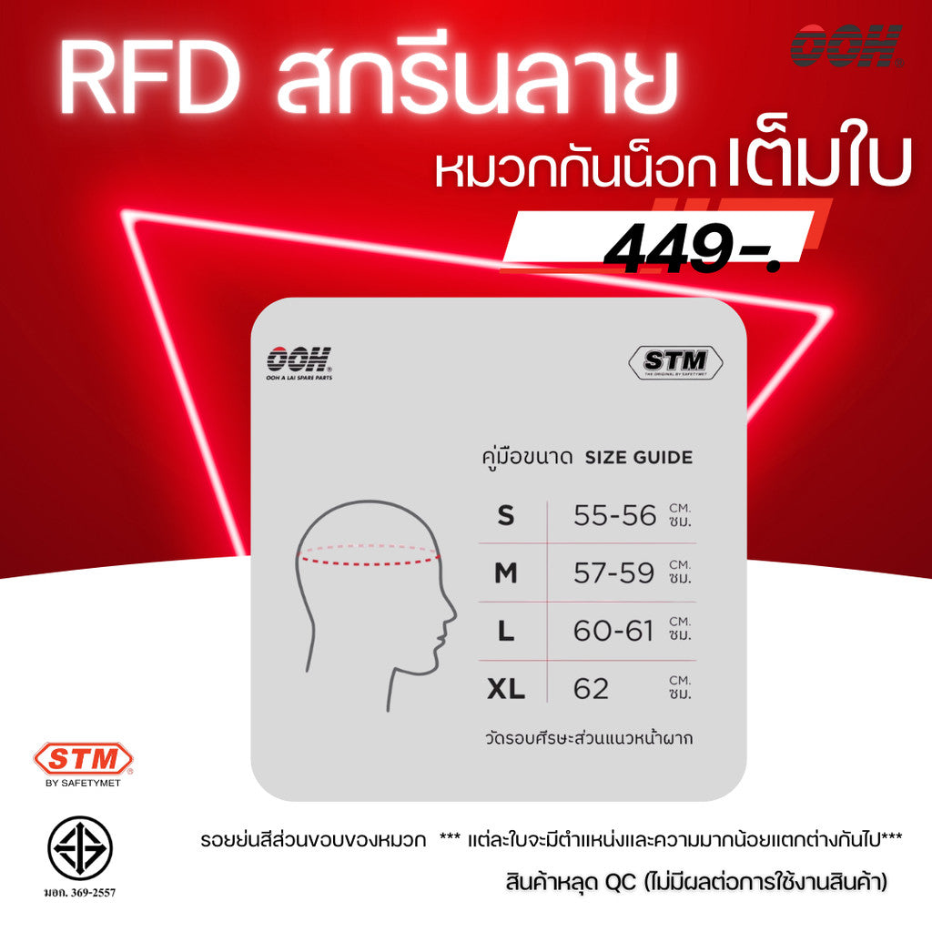 (ลดราคาพิเศษ) หมวกกันน็อกสกรีนลาย VR / AZ เต็มใบ (ตำหนิลายสกรีน)